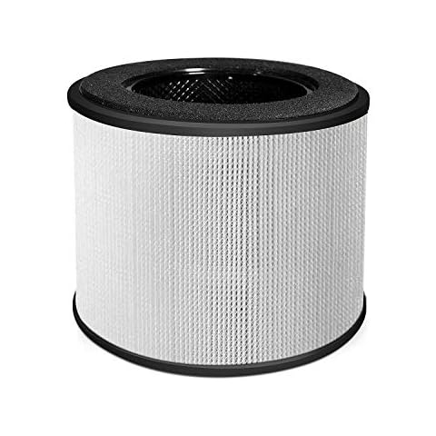 HIMOX Replacement Filter for Air Purifier H02, True HEPA and Activated Carbon Filters, 1 Pack Cover
