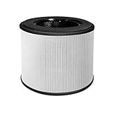 HIMOX H02 Filtro de Repuesto （Not H01）, Prefiltro de 3-in-1, Filtro HEPA Verdadero, Filtro de Carbón Activado de Alta Eficiencia, Algodón Esterilizado, para Oficina y Hogar