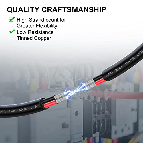 The 30 Best Electrical Wire of 2024 [Verified] Cherry Picks