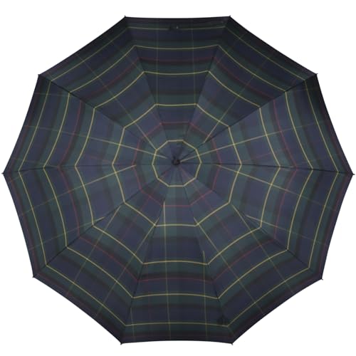 Parapluie Knirps compact idéal pour vos trajets urbains - 3