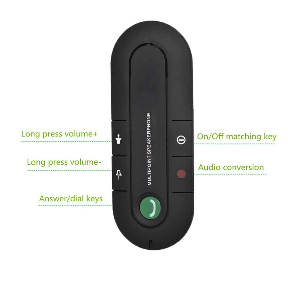 Altoparlante Bluetooth per auto con clip per parasole, kit wireless per auto con vivavoce per telefono cellulare, riproduzione MP3, accensione automatica/connessione, musica HiFi e chiamate sicure