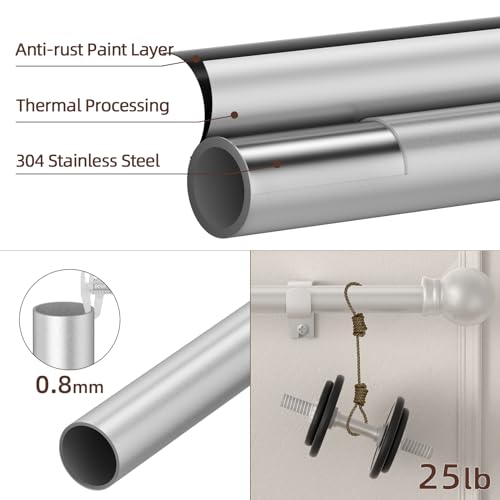 Smodbrodre 32-48 Inch Nickel Curtain Rod Set With Brackets And Decorative Blackout Metal Rods thumb #1