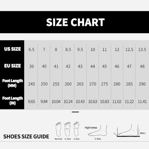 Steel Toe Shoes for Men Indestructible Work Safety Sneakers Non Slip Composite Lightweight Breathable Cushion Construction Puncture Proof Ergonomic Design Durable Soft Sole2