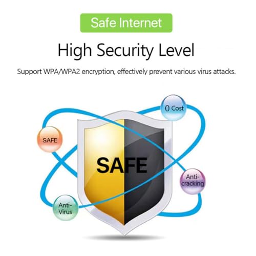 Mobile Hotspot, Portable Travel Router 150Mbps High Speed SIM Card (Not Provide) Hotspot Device 4G Strong Coverage Mobile Internet Router for Car Home Office Travel - Image 6