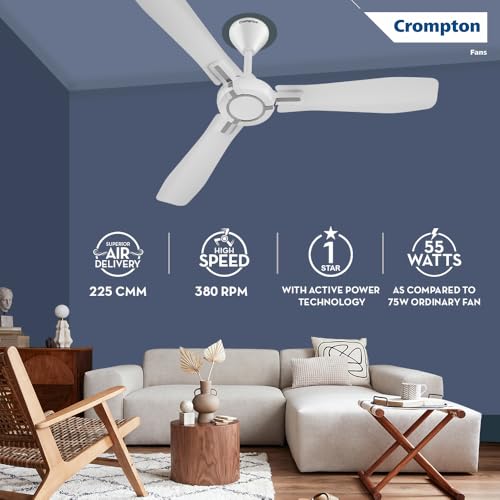 Image of Crompton HIGHSPEED SANTOS ANTIDUST 1200 mm (48 inch) Ceiling Fan (Pristine White) Star rated energy efficient fans