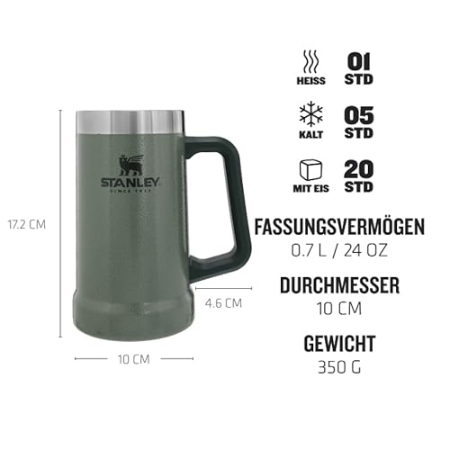 STANLEY 1913 Adventure Vacuum Bierkrug 0.7L - Hammertone Green – Ansicht 2