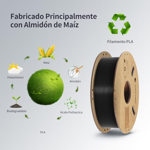 Filamento PLA 3D RFID 1,75mm +/- 0,02mm 1KG Negro Perla - Fernando Cortés