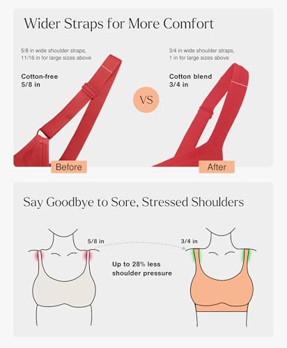 Image of Popilush Wireless Bras for Women Seamless Supportive Bra Full Coverage Comfortable Bralettes with Wide Strap