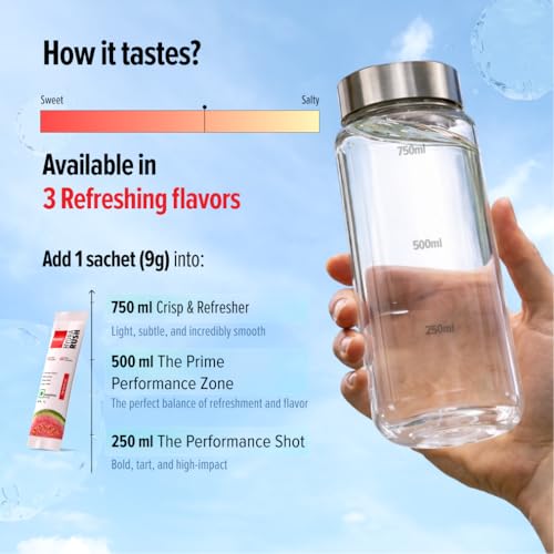 Image of GNC HydraRush | Advanced Hypotonic Hydration Formula | 13 Electrolytes, Vitamins + Himalayan Pink Salt | 0g Sugar Electrolyte Drink for Workout, Running & Summer Hydration | Guava Salt, 15 sachets