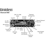 Uniden BEARCAT 980 40- Channel SSB CB Radio with Sideband NOAA WeatherBand,7- Color Digital Display PA/CB Switch and Noise Cancelling Mic, Wireless Mic Compatible - Image 3