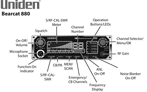 Uniden BEARCAT 880 CB Radio with 40 Channels and Large Easy-to-Read 7-Color LCD Display with Backlighting, Backlit Control Knobs/Buttons, NOAA Weather Alert, PA/CB Switch, and Wireless Mic Compatible by Uniden - Image 2