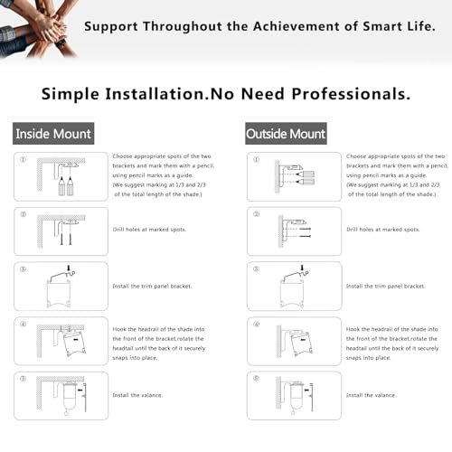 Motorized Blinds with Remote Control, Blackout Roller Shades, Custom Smart Blinds with Valance, Cordless Electric Window Blinds & Automatic Shades(White,23 Wx72 H)