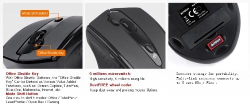 A4Tech G10-810H Mouse Buttons and Receiver Storage