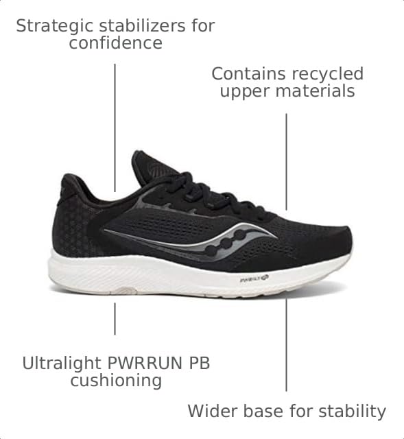 Image of Saucony Mens Freedom 4