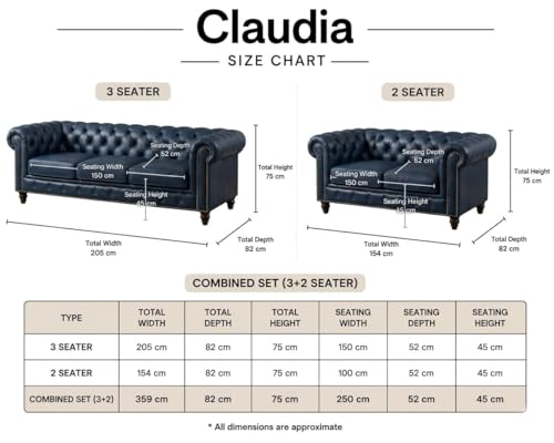Image of Modern Classic Design Leatherette Luxury Chester Sofa Set with Button Tufted, 3+2=5 Seater Sofa for Living Room Home, Office and Lobby (Blue, 3+2=5 Seater Sofa)