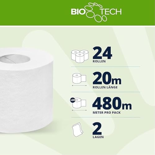 Papernet Bio Tech, 24 Rollen Toilettenpapier, 2-lagig – Ansicht 3