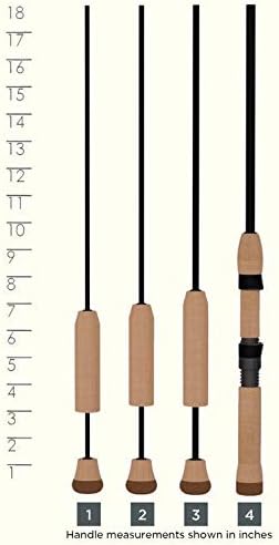 Miniatura 6 de St. Croix Rods Caña de pescar de hielo personalizada