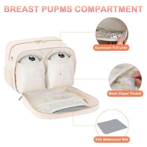 PIIOSER Wearable Breast Pump Cooler Bag