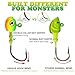 LUCKYFISHING Swimbait Jig Head 40Pcs Freshwater Saltwater Jig Heads for Bass Walleye Trout Fishing Gifts for Men 1/8oz Assorted Colors