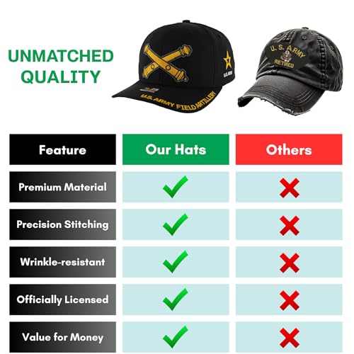 Image of US Army Special Unit Branch Veteran Hat Mens, Officially Licensed Military Embroidered Adjustable Baseball Cap
