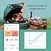 Wi-Fi & Bluetooth BBQ Smoker Temperature Controller with Automatic Smoker Fan, INKBIRD ISC-027BW Grill Thermometer with 4 Probes for Big Green Egg, Kamado Joe, Primo, Vision Grill, Akorn Kamado, Weber