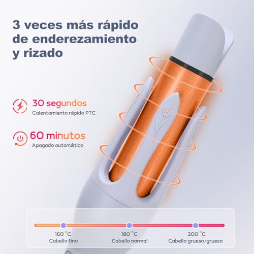 AraSyleon 32mm Rizador de Pelo Automático, 2en1 Rizadora y Plancha Pelo, Revestimiento Cerámico, 3 Temp(160℃-200℃), Calentamiento PTC y Peinados Duraderos - imagen 3