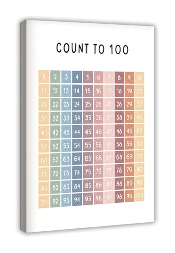 Educational Poster Numbers 1 to 100 with Letters Canvas Wall Art Hundreds Chart for Classroom Decor(Framed,08x12inch(20x30cm))