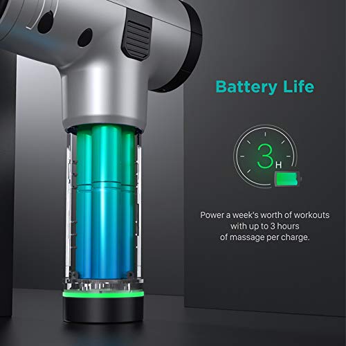 OPOVE M3 Pro Massage Gun Deep Tissue Percussion Muscle Massager for Pain Relief, Handheld Electric Body Massager Sports Drill Portable Super Quiet Brushless Motor, Silver - Thumbnail 2