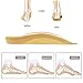 Arch Support, RooRuns 3/4 Orthotic Shoe Inserts for Over-Pronation, Plantar Fasciitis, Heel Pain Relief, High Arch Support Insoles for Men and Women for Running Walking