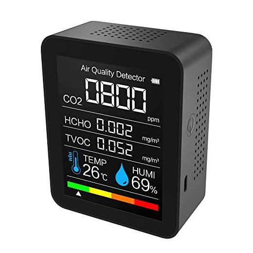Bärbar CO2-testare, koldioxiddetektor, desktop CO2-monitor koldioxiddetektor för luftkvalitet inomhus, digital mätare för temperatur och relativ luftfuktighet