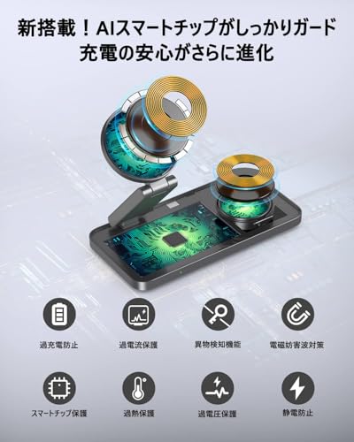 TOPKYO MagSafe 3in1 ワイヤレス充電器 T8 の商品画像 5