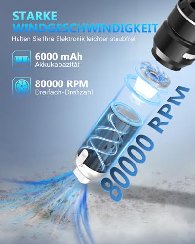 NEVERLAND Handstaubsauger Akku Kabellos - 4-in-1 Mini Staubsauger, Zusammenklappbar Tragbarer Autostaubsauger, akku Handstaubsauger mit Bürstenloser Motor, Geeignet für Auto, Büro, Haus, Küc