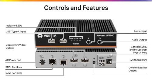 Image of Vertiv Cybex LV5500R-400 Longview 5500 KVM Extender Single Head 4K 60 Hz