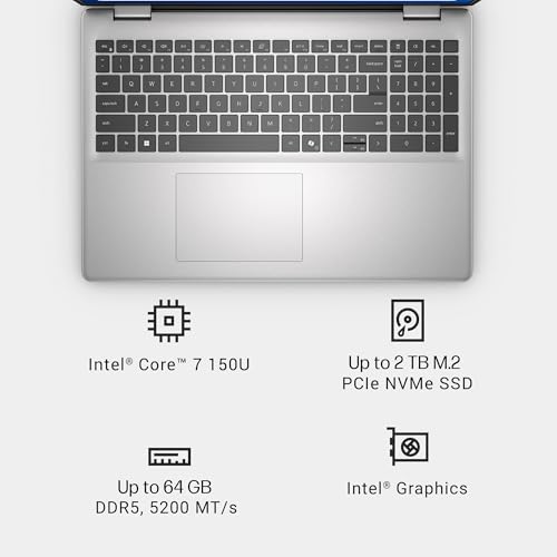Image of Dell 16 Touchscreen Laptop DC16251, Intel 10-Core 7 150U(Up to 5.4GHz), 16 inch FHD+ IPS Display, 32GB DDR5 5200MT /s, 2TB SSD, Windows 11 Pro, Backlit KB, Fast Charge, Wi-Fi 6, Fingerprint Reader