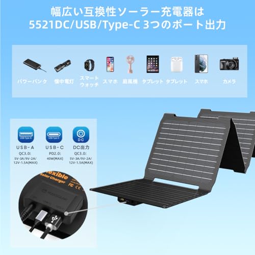 Flexsolar 40W ソーラーパネル小型 USB-C/USB-A/DC出力 ソーラー 充電器チャージャー折り畳み式 薄型超軽量太陽光パネル 防水 防塵地震 災害 停電対策 キャンプ アウトドア Phone/Pad/Android/LG 対応