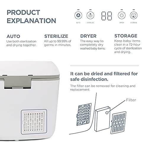 Bottle Sterilizer And Dryer | Uv Light Sanitizer Box | Kills Up Bacteria & Viruses For Baby Bottle, Pacifier, Cup, Phone | Home And Office By Vcutech #TOP5