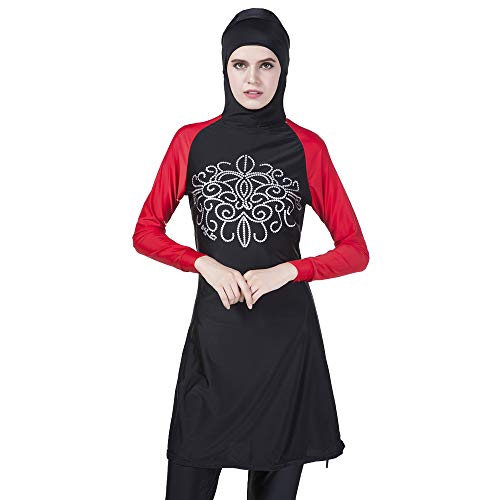 Maillot de bain musulman femmes : restez couverte sans tissu lourd qui colle