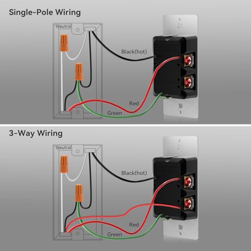 Image of AIDA Digital Toggle Dimmer Switch for Dimmable LED, CFL & Incandescent Bulbs, Single Pole /3-Way, Screwless Wall Plate Included, UL Listed, No Neutral Wire Needed, Black, (1 Pack)