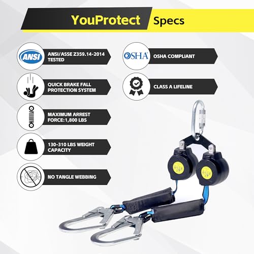 Image of 6 FT Dual Leg Self-Retracting Lifeline Web Lanyard Retractable, 2.36 inch Gate Opening Twin Steel Locking Hooks, Double Yoyo, Shock Absorber | Fall Protection OSHA & ANSI Compliant SRL