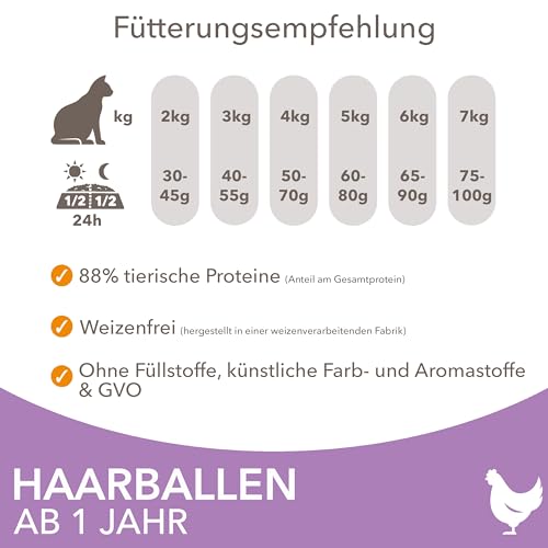 IAMS Anti-Haarballen Katzenfutter trocken mit Huhn - Trockenfutter für Katzen ab 1 Jahr, 3 kg
