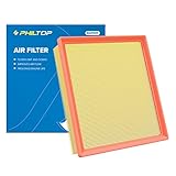 PHILTOP Engine Air Filter, CA10755 Air Filter for Sienna Highlander Avalon Durango Grand Cherokee...