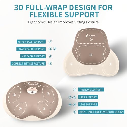 Image of FLORICH Seat Cushion Lumbar Support Pillow for Office Chair, Car Lower Back Support, Ergonomic Desk Chair Pillow for Butt and Back Support of Memory Foam Seat Pad(Brown)