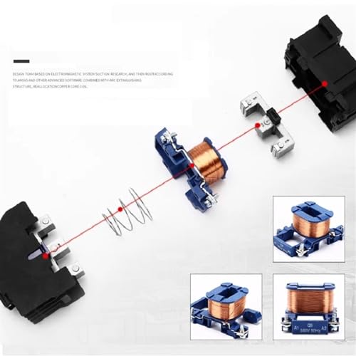 Contacteurs miniatures CJX2 triphasé commande 48V AC 25A