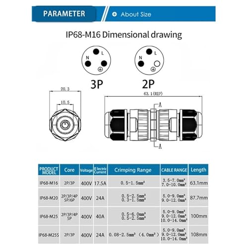 Connecteur étanche IP68 M16 à 2 broches pour câble de 7 à 10 mm - 4