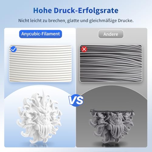 ANYCUBIC PLA Filament 1,75mm, Refill PLA und Spool Kit, 3D Drucker Filament PLA, Vakuumverpackung, Intelligente Identifikation, 1KG Hellgrau
