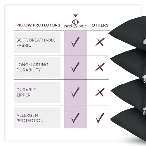 CirclesHome Pillow Protectors 4 Pack King Zippered - 100% Cotton Breathable Pillowcases - Protects Pillows from Dirt, Dust and Debris (King - Set of 4 - 20x36)