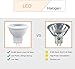 Makergroup MR11 Gu4.0 Bi-pin LED Light Bulb 3W 12VAC/DC Low Voltage LED Spotlights Warm White 2700K-3000K for Outdoor Landscape Lighting and Indoor Recessed/Track Lights 6pcs