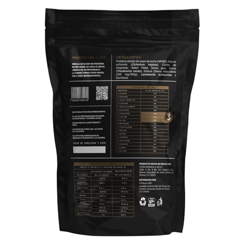 Proteínas, Imagen adicional