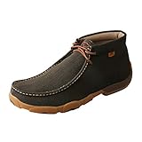 red wing shoes coupons