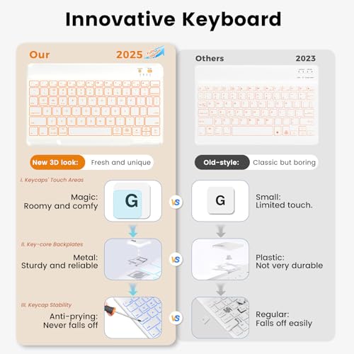 Image of OYEEICE Keyboard Case for iPad Air 5th /4th Pro 11 inch | 7-Color Backlit Detachable Wireless Keyboard Case with Pencil Holder, 360 Rotatable, Pro 4th /3rd /2nd /1st Gen